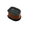 Filtre à air Performance SPRINT FILTER P08 YAMAHA Z750/800/1000