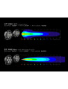 Pack feux additionnels led DENALI D7 Pro CANsmart supports pare-carter HARLEY DAVIDSON