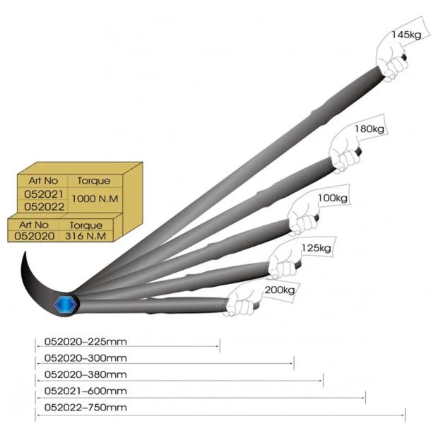 Pied-de-biche-à-cliquet-extensible-450-à-750-mm-SBV-TOOLS