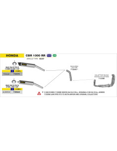 Collecteurs racing ARROW - non homologués - HONDA CBR 1000 RR 2004-2007