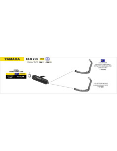 Kit collecteurs catalytique ARROW version basse pour silencieux Jet-Race - homologué CE - YAMAHA