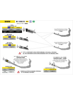 Collecteurs racing ARROW en inox - non homologués - BMW