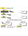 Collecteurs racing ARROW en titane - non homologués - BMW