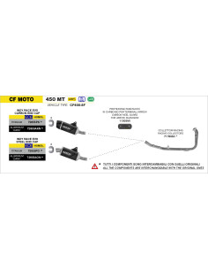 Collecteurs racing ARROW - non homologués - CF MOTO 450 MT 2024