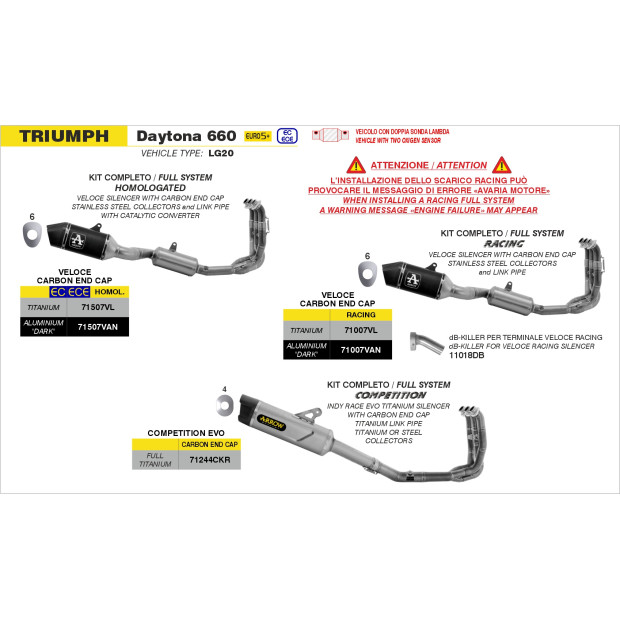 Ligne complète racing ARROW silencieux Veloce en alu noir avec embout carbone - non homologuée - TRIUMPH DAYTONA 660 2024-2026