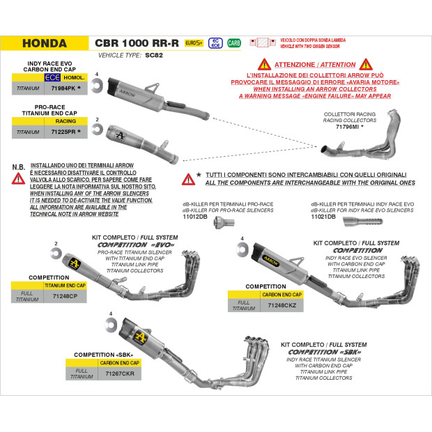 Ligne d'échappement complète ARROW COMPETITION en titane avec embout carbone - non homologuée - HONDA CBR 1000 RR-R 2024-2026