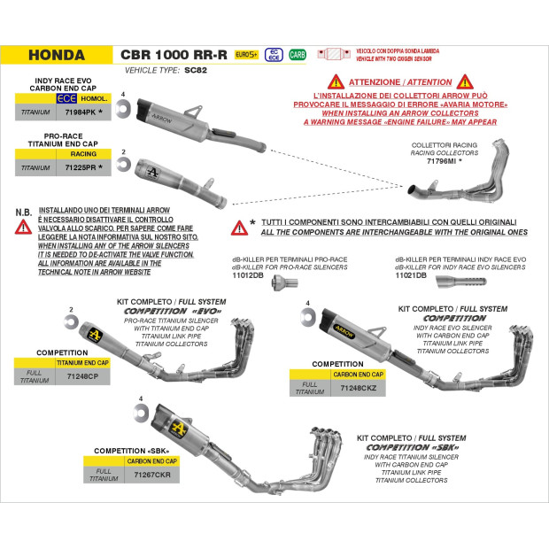 Ligne d'échappement complète ARROW COMPETITION EVO en titane - non homologuée - HONDA CBR 1000 RR-R 2024-2026