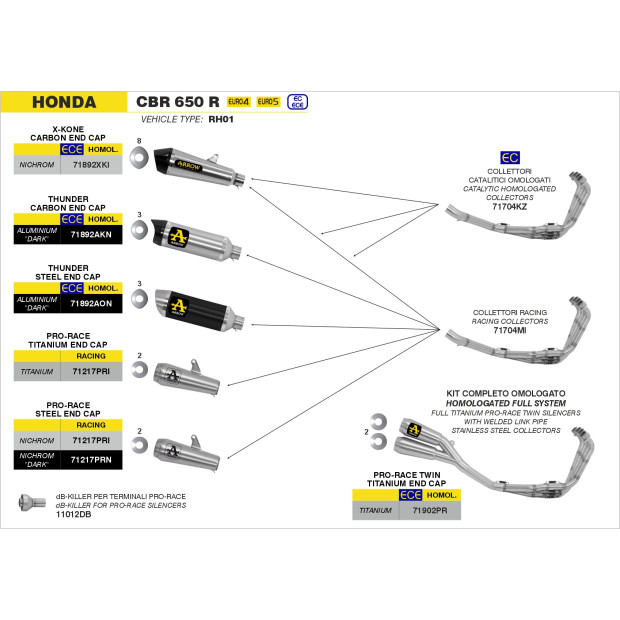 Ligne d'échappement complète ARROW avec silencieux Pro-Race en titane - homologuée CE - HONDA CB 650 R - CBR 650 R 2019-2023