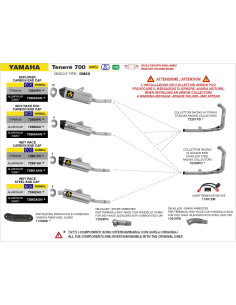 Pare-chaleur ARROW en carbone - YAMAHA TENERÉ 700 2019-2026