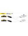 Raccord racing ARROW pour pot Urban - non homologué - HONDA FORZA 350 2021-2024