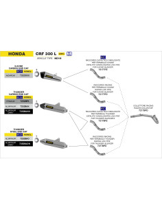 Raccord racing ARROW pour silencieux Thunder - non homologué - HONDA CRF 300 L 2021-2024