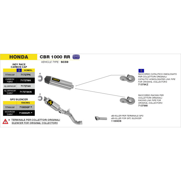 Silencieux d'échappement ARROW GP2 en inox noir avec embout inox - non homologué - HONDA CBR 1000 RR 2008-2013