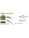 Silencieux d'échappement ARROW GP2 en inox noir avec embout inox - non homologué - HONDA CBR 1000 RR 2008-2013