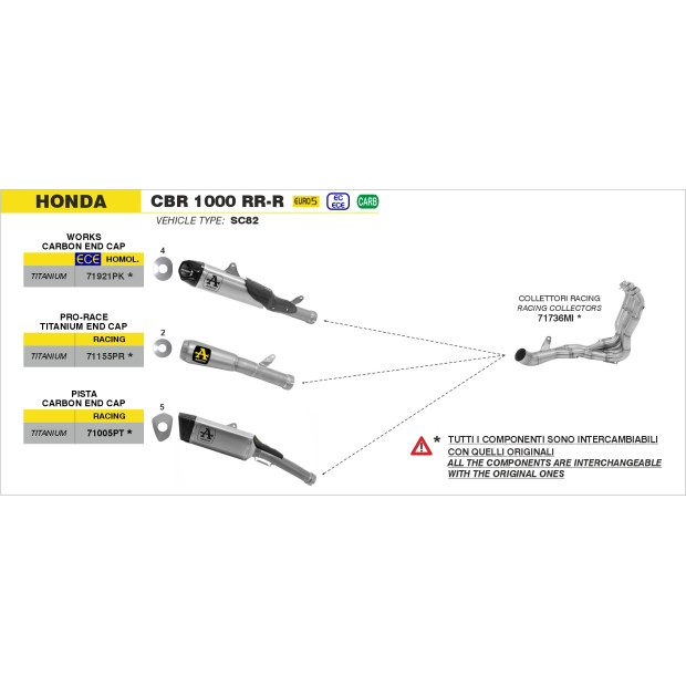 Silencieux d'échappement ARROW Pista avec raccord en titane avec embout carbone - non homologué - HONDA CBR 1000 RR-R 2020-2023
