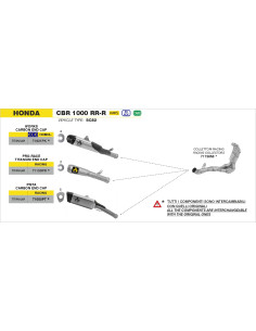 Silencieux d'échappement ARROW Pro-Race en titane - non homologué - HONDA CBR 1000 RR-R 2020-2023 2