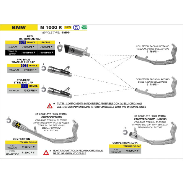 Silencieux d'échappement ARROW Pista en titane noir avec embout carbone - homologué CE - BMW