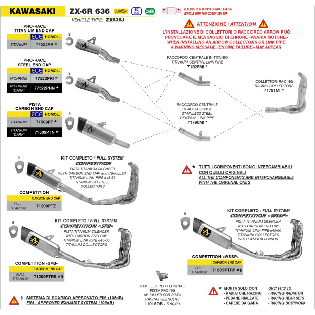 Silencieux d'échappement ARROW Pista en titane avec embout carbone - homologué CE - KAWASAKI ZX-6R 636 2024-2026