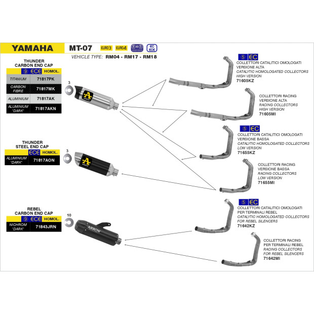 Silencieux ARROW Thunder carbone - homologué CE - YAMAHA MT-07 2014-2020 - TRACER 700 2016-2020 - TRACER 7 2021-2024