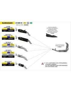 Silencieux ARROW Pro-Race en nichrome - homologué CE - KAWASAKI Z 900 2017-2019 - Z 900 E 2017-2018 - Z 900 A2 2019-2024 2