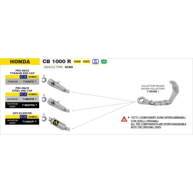 Silencieux d'échappement ARROW Pro-Race en nichrome - homologué CE - HONDA CB 1000 R 2018-2024