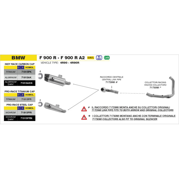 Silencieux d'échappement ARROW Pro-Race en nichrome noir - homologué CE - BMW (réf. 71915PRN)