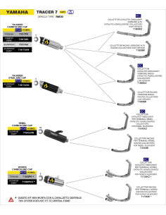 Silencieux ARROW Works en titane avec embout carbone - homologué CE - YAMAHA TRACER 700 2020 - MT-07 - TRACER 7 2021-2024 2