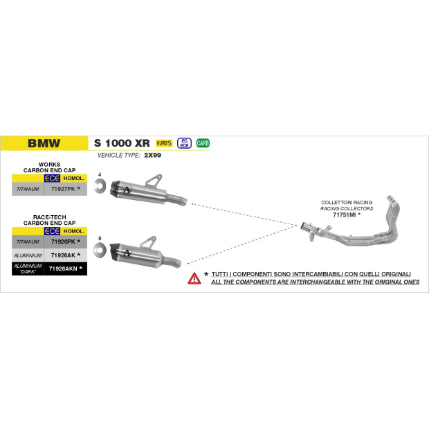 Silencieux d'échappement ARROW Works en titane avec embout carbone - homologué CE - BMW S 1000 XR 2020-2023