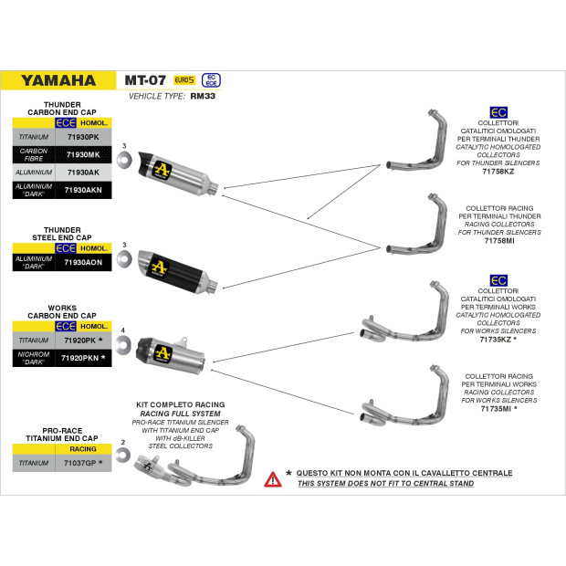 Silencieux d'échappement ARROW Thunder en aluminium noir avec embout inox - homologué CE - YAMAHA MT-07 2021-2024