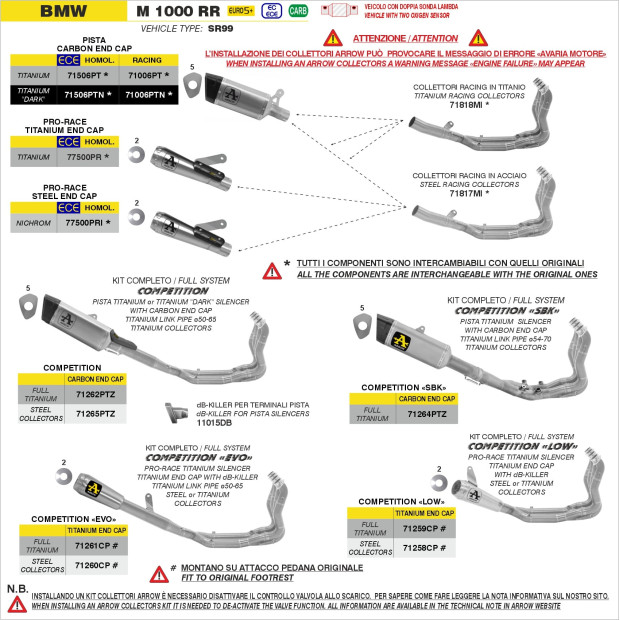 Silencieux d'échappement ARROW Pro-Race en titane - homologué CE - BMW