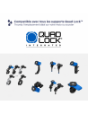 copy of USB charger for Quad Lock bracket
