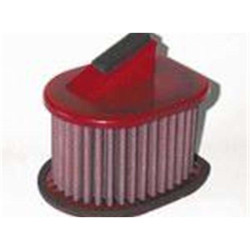 BMC FM346/10 air filter Kawasaki Z750/Z800/Z1000