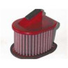BMC FM346/10 air filter Kawasaki Z750/Z800/Z1000