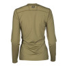 Klim SOLSTICE -1.0 2023 women's long-sleeved thermal jersey