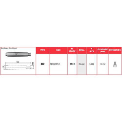 Capuchon anti-parasite NGK SD05FM-R (Filetage) 2