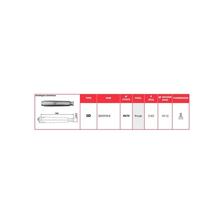 Capuchon anti-parasite NGK SD05FM-R (Filetage)