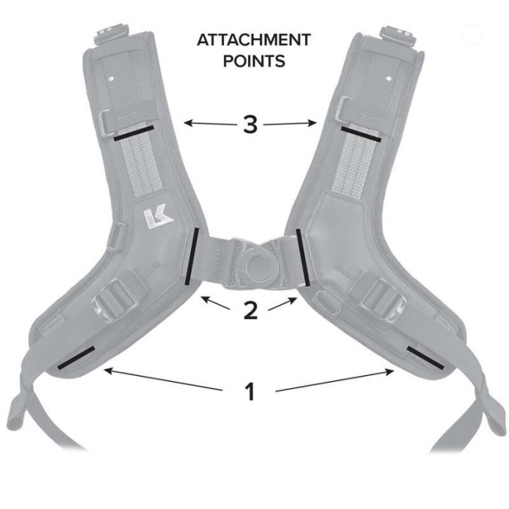 TRAIL POCKETS accessory pouches for Kriega backpacks