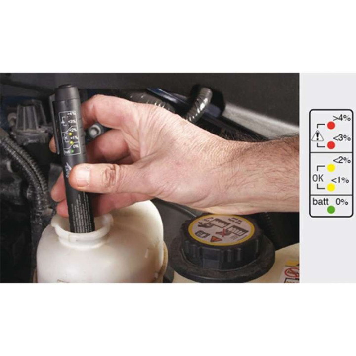 Testeur de liquide de frein Buzzetti (0576)