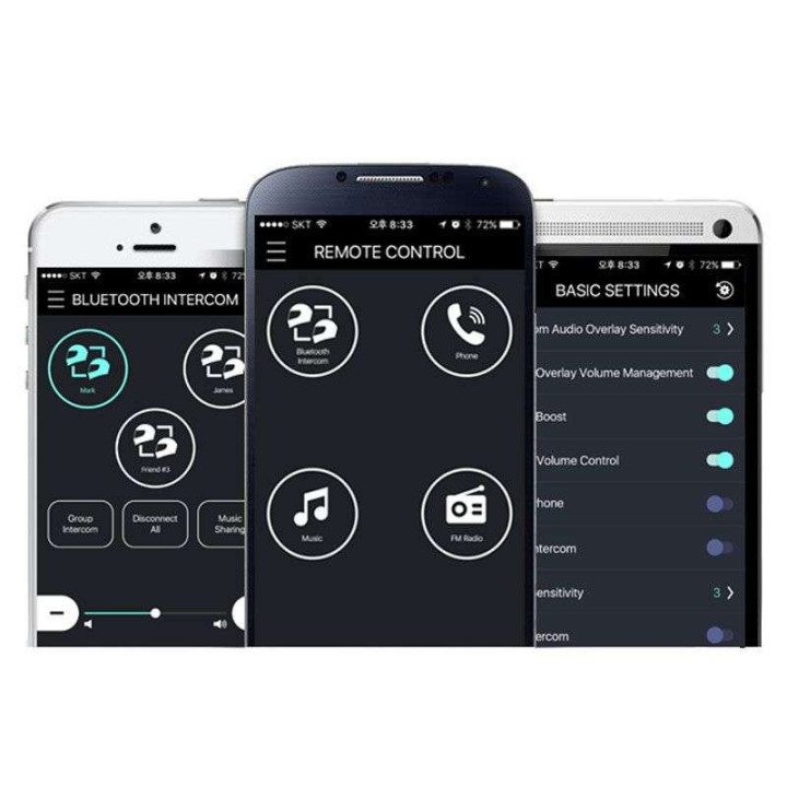 Intercom Sena SF4 DUAL (kit pour 2 casques)