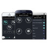 Intercom Sena SF4 DUAL (kit pour 2 casques)