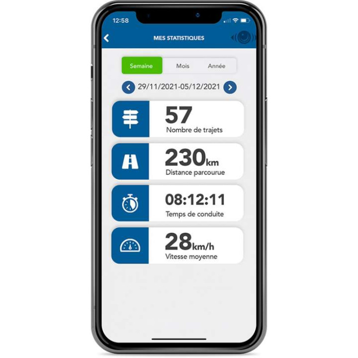 Traceur GPS moto Sentidrive SENTINELLE MINI - Abonnement 3 ans INCLUS