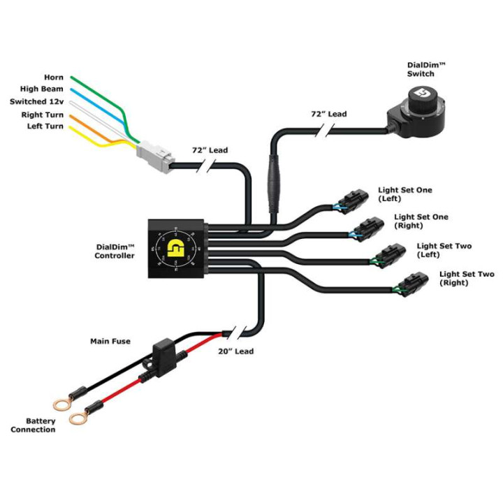 DENALI DialDim universal intelligent controller