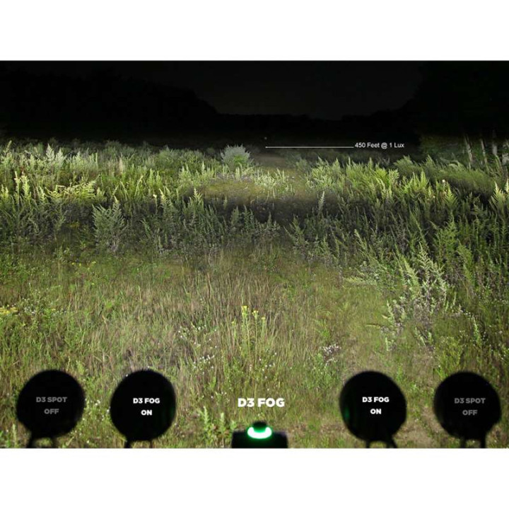 Feu antibrouillard DENALI D3 LED