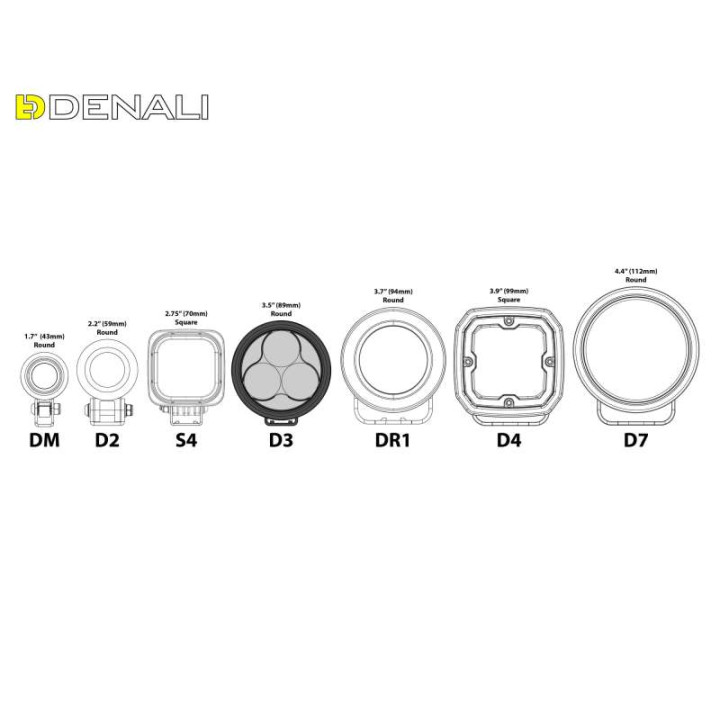 Feu antibrouillard DENALI D3 LED