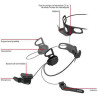 Intercom Sena 10U + RC4 pour Shoei GT-AIR (kit pour 1 casque)