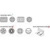 Support voiture grille de ventilation Quad Lock