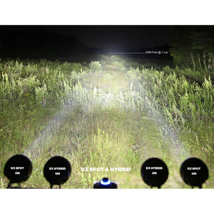 Additional light DENALI D3 LED TriOptic