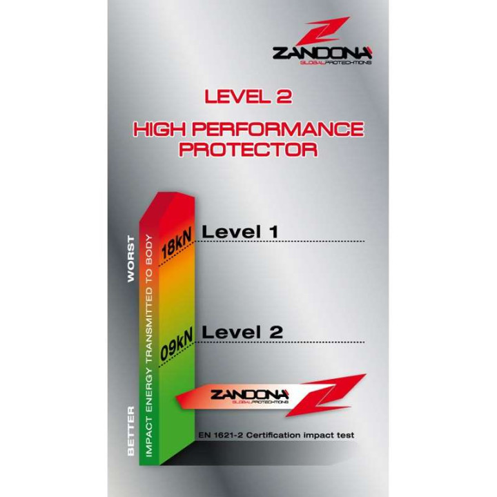 Protection poitrine NETCUBE pour dorsale Zandona