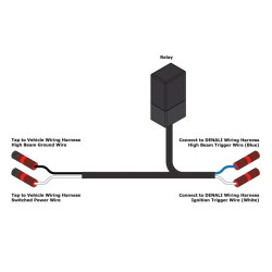 Commutateur pour feux de route LED DENALI TRIGGER WIZARD 2