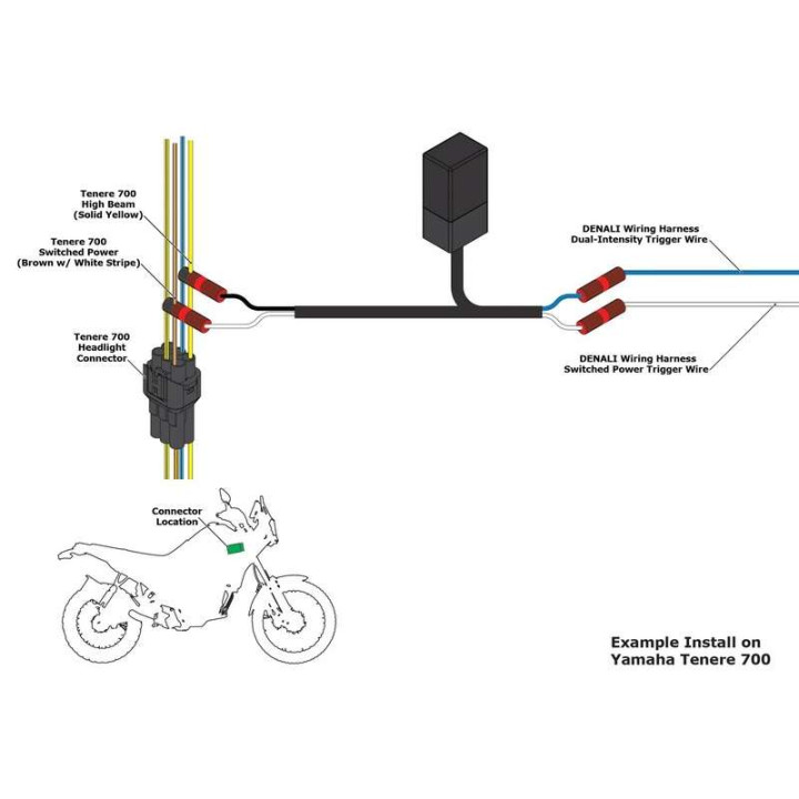 Commutateur pour feux de route LED DENALI TRIGGER WIZARD