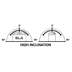 Batterie BS 12N5.5-4A SLA 2